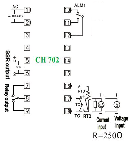 Esquema conexionado controlador temperatura CH702 CH402 CH902